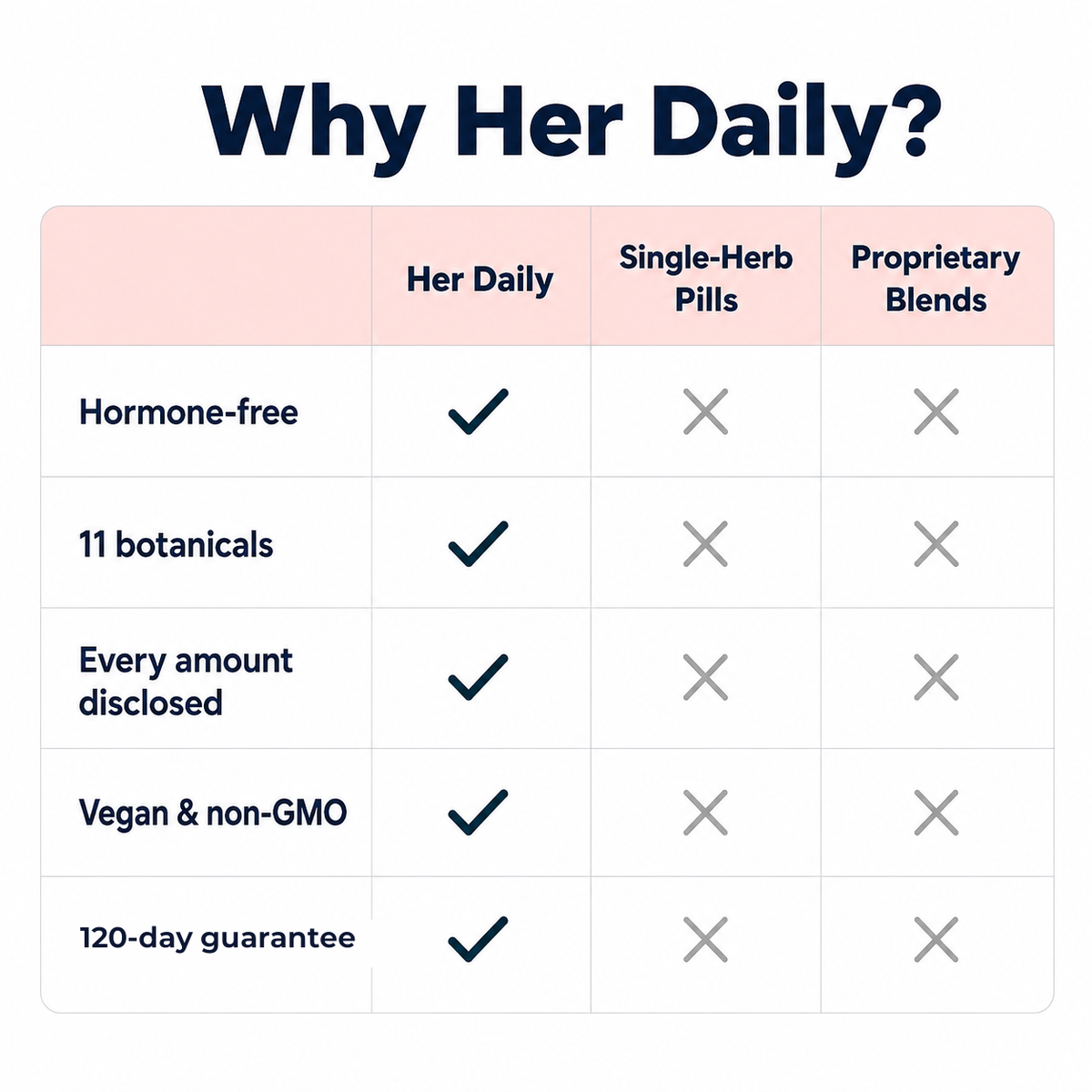 Her Daily