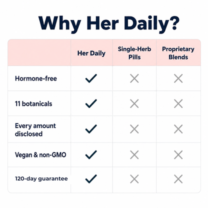 Her Daily