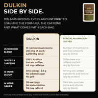 Dulkin set side by side against ordinary mushroom coffee